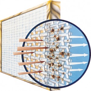 a drawing of how electrostatic furnace filters work